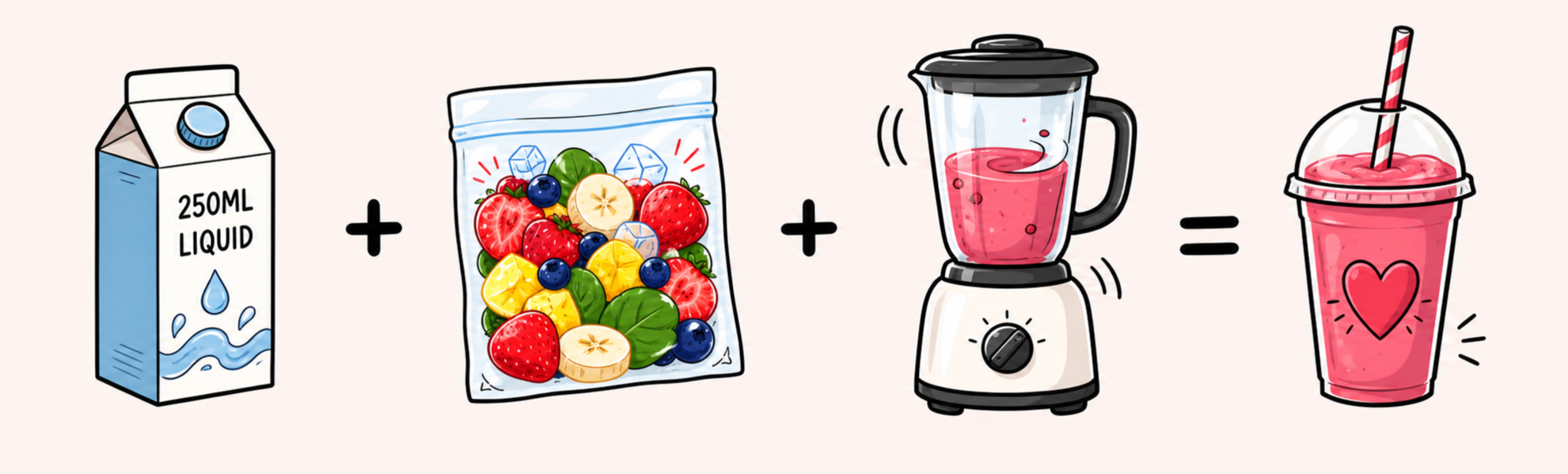 Liquid plus a frozen smoothie pack plus blending equals a finished smoothie.